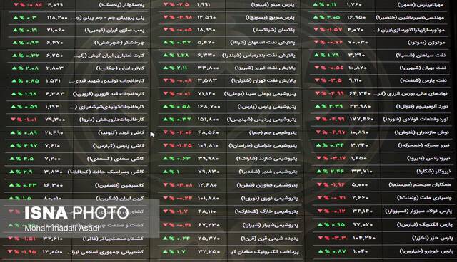 بورس قرن را سبزپوش به پایان برد