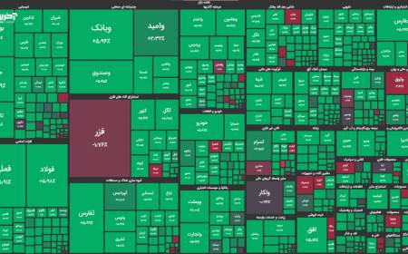 صعود ۸۸ هزار واحدی بورس پس از انتخاب نهمین رئیس‌جمهور