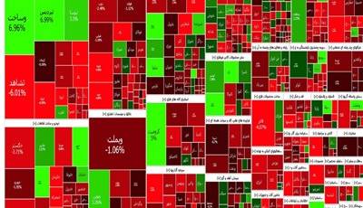 آخرین وضعیت بورس؛ خروج معنادار پول از درآمد ثابتها